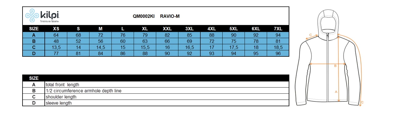 Offres ❤️ Randonnée Homme Kilpi Veste Softshell Homme Kilpi Ravio-m GRIS 🛒 1 Offres ❤️ Randonnée Homme Kilpi Veste Softshell Homme Kilpi Ravio-m GRIS 🛒